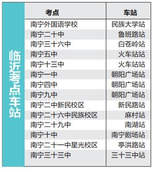 南宁地铁在11个车站设服务点 为高考考生提供服务
